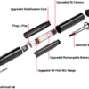 iSpyPen Pro X Features