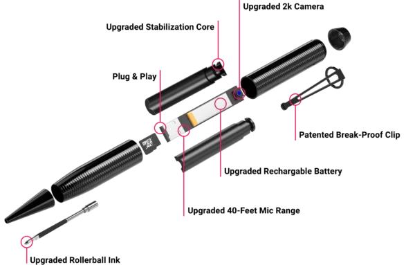iSpyPen Pro X Features