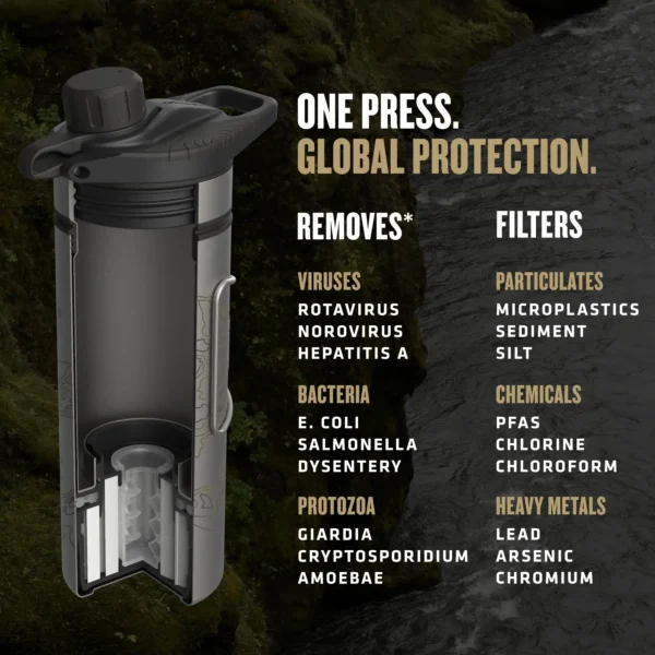 Grayl - 24oz GeoPress® Ti Purifier - Image 5