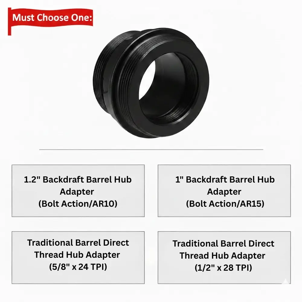 HUB Thread Adapter Backdraft Suppressors Choose Right Options